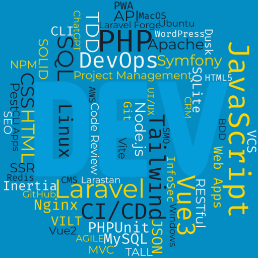 GB Aitken's Alphabet Soup of Techs